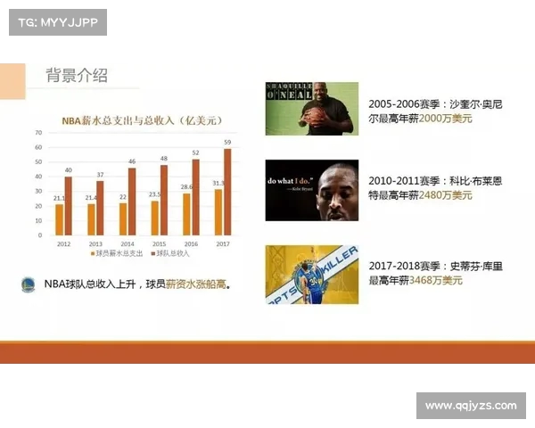 NBA失误率分析:影响球员表现的关键因素与数据深度剖析 NBA失误率分析:影响球员表现的关键因素与数据深度剖析